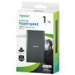Зовнішній накопичувач SSD Apacer S723B 1TB USB (AP1TBAS723B-1)