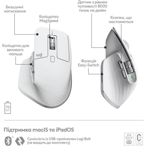 Миша бездротова Logitech MX Master 3S For Mac Pale Grey (910-006572)