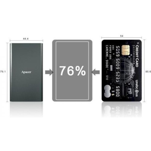 Зовнішній накопичувач SSD Apacer S723B 2TB USB (AP2TBAS723B-1)