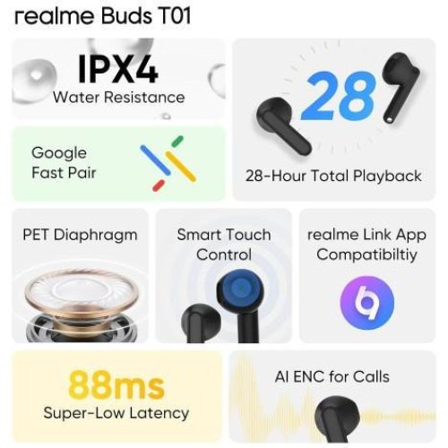 Навушники бездротові TWS Realme Buds T01 Black EU