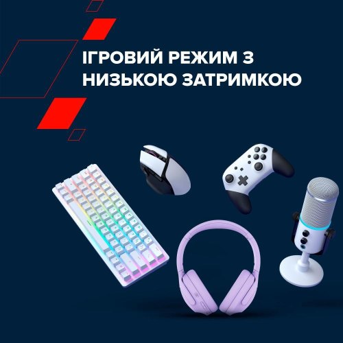 Навушники бездротові Canyon OnRiff 10 ANC Purple (CNS-CBTHS10PU)