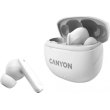 Навушники бездротові TWS Canyon TWS-8 ENC White (CNS-TWS8W)