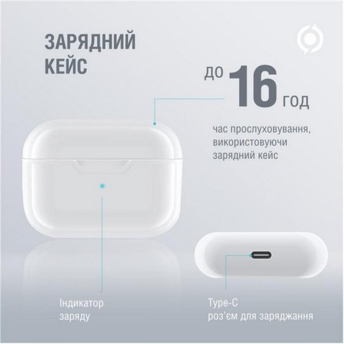 Навушники бездротові TWS Piko TWS-MiniJack White (1283126583407)