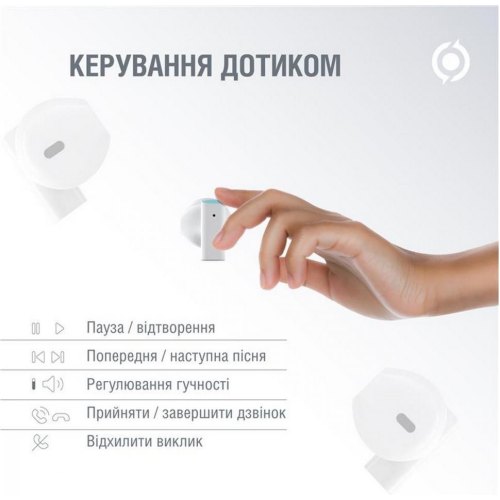 Навушники бездротові TWS Piko TWS-MiniJack White (1283126583407)