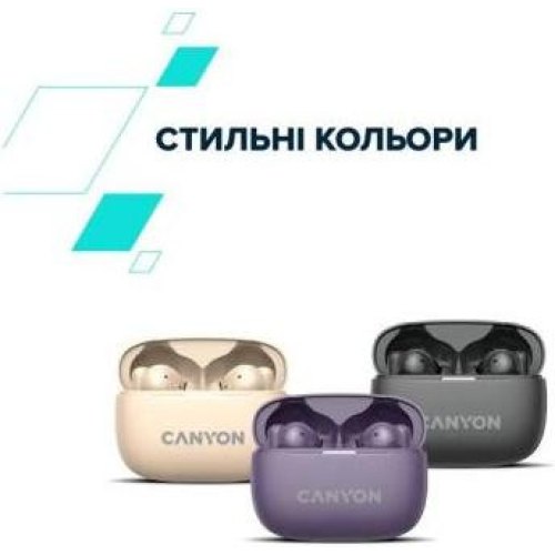 Навушники бездротові TWS Canyon OnGo TWS-10 ANC ENC Black (CNS-TWS10B)