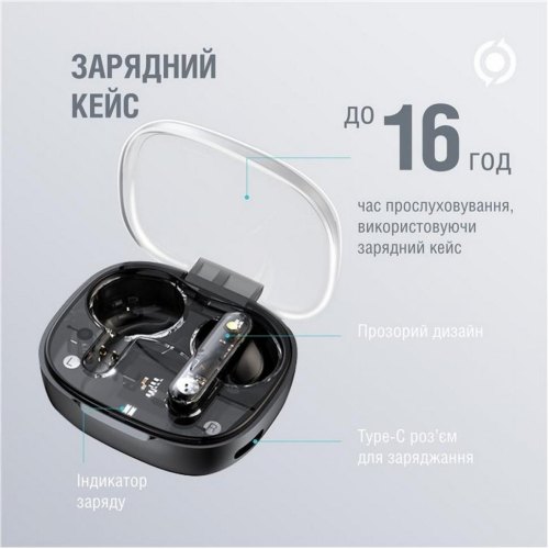 Навушники бездротові TWS Piko TWS-SimpleMe Black (1283126583438)
