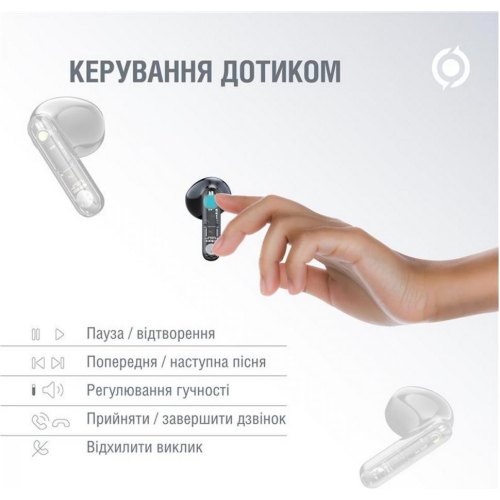 Навушники бездротові TWS Piko TWS-SimpleMe Black (1283126583438)