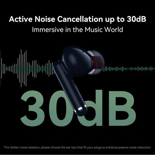 Навушники бездротові TWS Umidigi AirBuds Pro Cosmic Black