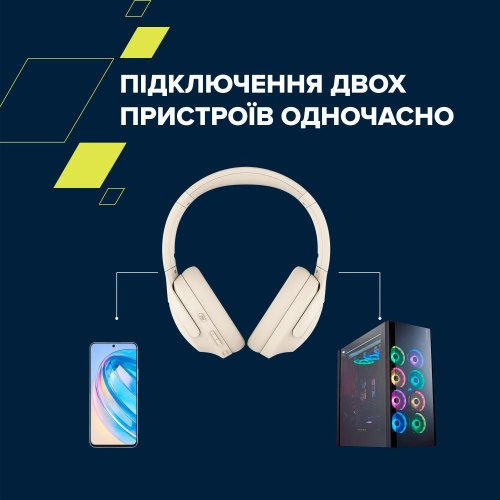 Навушники бездротові Canyon OnRiff 10 ANC Beige (CNS-CBTHS10BG)