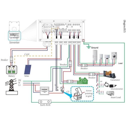 Гібридний інвертор Deye SUN-12K-SG02LP1-EU-AM3, 12kW, 48V, 3 MPPT