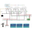 Гібридний інвертор Deye SUN-12K-SG02LP1-EU-AM3, 12kW, 48V, 3 MPPT