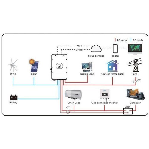 Гібридний інвертор Deye SUN-12K-SG02LP1-EU-AM3, 12kW, 48V, 3 MPPT