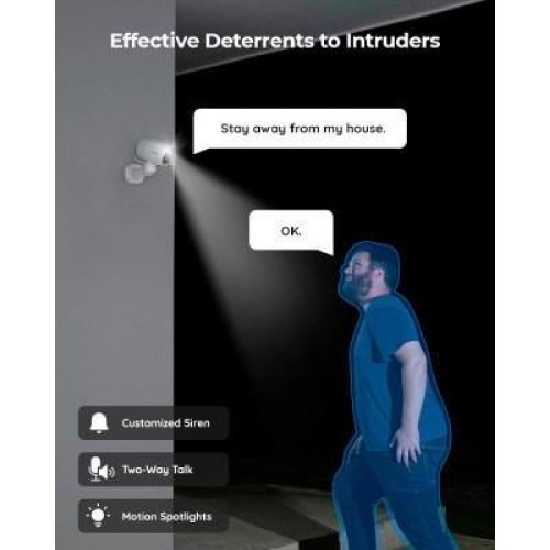 Камера відеоспостереження Reolink RLC-81PA