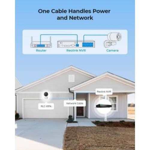 Камера відеоспостереження Reolink RLC-81PA