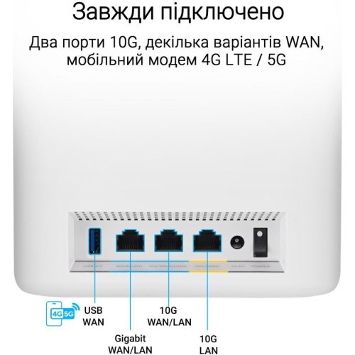 Wi-Fi Mesh система Asus ZenWiFi BT10 2-pack White (90IG08Y0-MO3C40)