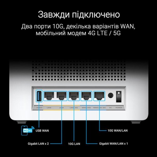 Wi-Fi Mesh система Asus ZenWiFi BQ16 2-pack White (90IG08K0-MO3N2V)