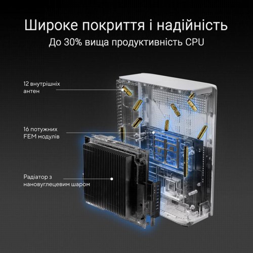 Wi-Fi Mesh система Asus ZenWiFi BQ16 2-pack White (90IG08K0-MO3N2V)