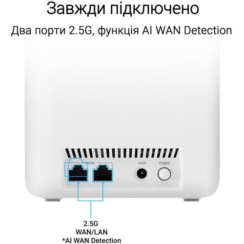 Wi-Fi Mesh система Asus ZenWiFi BD4 2-pack White (90IG0960-MO3C20)
