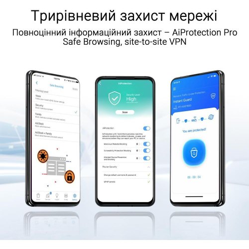 Wi-Fi Mesh система Asus ZenWiFi BD4 2-pack White (90IG0960-MO3C20)