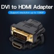 Адаптер Vention HDMI - DVI 1.4 (F/M), Black (ECDB0)