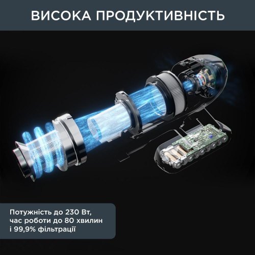 Акумуляторний пилосос Rowenta X-Force Flex 15.60 Aqua (RH99G1WO)