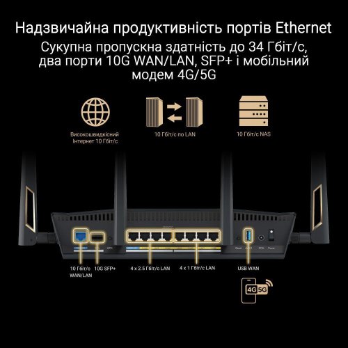 Маршрутизатор бездротовий Asus RT-BE88U (90IG08V0-MO3N0V)