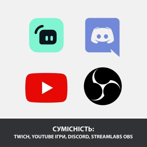 Вебкамера Logitech StreamCam Graphite (960-001281)