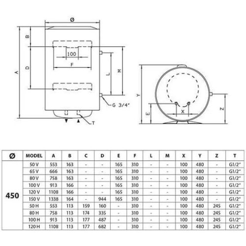 Водонагрівач Ariston Superlux 80V 1.5K (3201632)