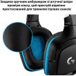 Гарнітура дротова Logitech G432 Black (981-000770)
