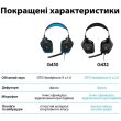 Гарнітура дротова Logitech G432 Black (981-000770)