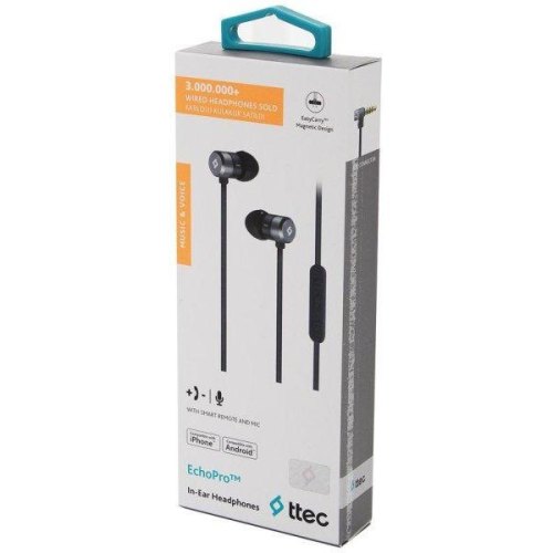 Гарнітура дротова Ttec EchoPro Space Gray (2KM111S)