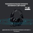 Гарнітура бездротова Logitech G733 Black (981-000864)