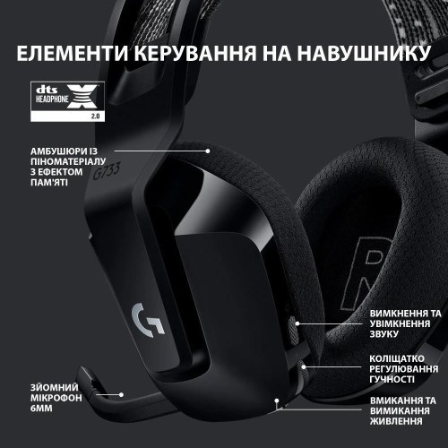 Гарнітура бездротова Logitech G733 Black (981-000864)