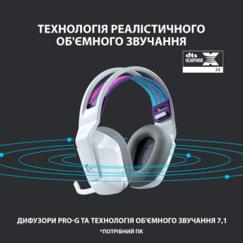 Гарнітура бездротова Logitech G733 White (981-000883)