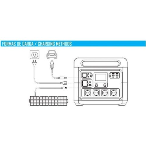 Зарядна станція Genergy GZE-1515 1500W