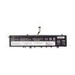 Акумулятор PowerPlant для ноутбуків LENOVO Yoga 9-15IMH5 (L18D4PF1), 15.2V, 3500mAh (NB482436)