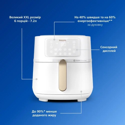 Мультипіч Philips XXL Connected 2000Вт, сенсорне керування, 16 програм, пластик, біло-срібляста (HD9285/00)