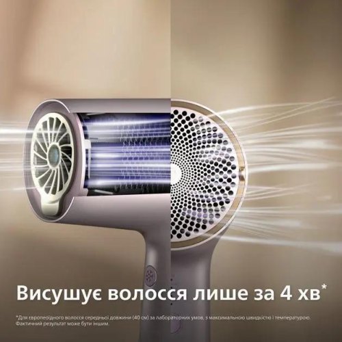 Фен Philips 7000 Series, 1800Вт, 2 режими, дифузор, іонізація, холодний обдув, фіолетовий (BHD723/10)
