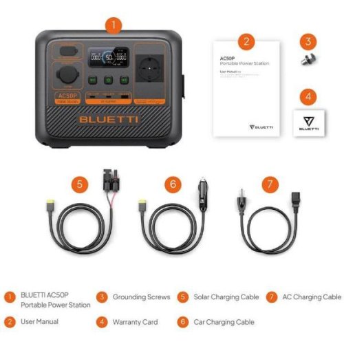 Зарядна станція Bluetti AC50P, 504Wh, 700W, LiFePO4