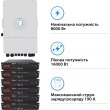 Система зберігання енергії DEYE, 8kW, 14.4kWh, 6 Batteries, LiFePO4, 6000 циклів (SUN-8K-SG01LP1-EU-6DY14.4K-LFP)
