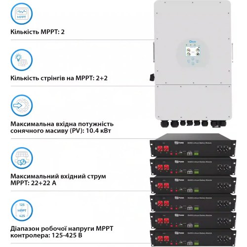 Система зберігання енергії DEYE, 8kW, 14.4kWh, 6 Batteries, LiFePO4, 6000 циклів (SUN-8K-SG01LP1-EU-6DY14.4K-LFP)