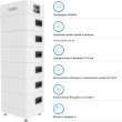 Система зберігання енергії AFORE, 15kW, 21.312kWh, 1 Battery, LiFePO4, 6000 циклів (AF15K-MTH-1DY21.3K-LFP)
