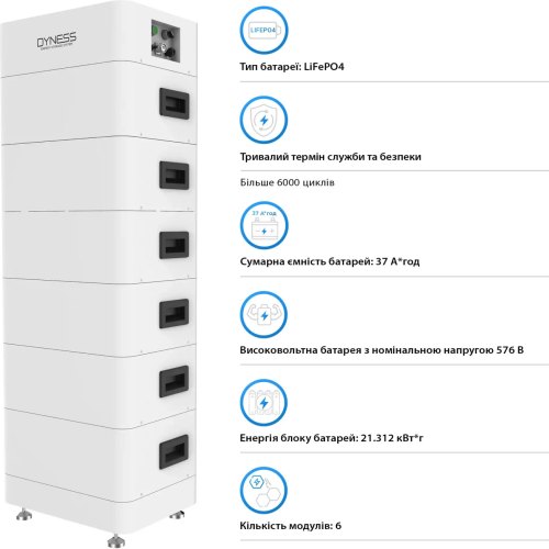 Система зберігання енергії AFORE, 15kW, 21.312kWh, 1 Battery, LiFePO4, 6000 циклів (AF15K-MTH-1DY21.3K-LFP)