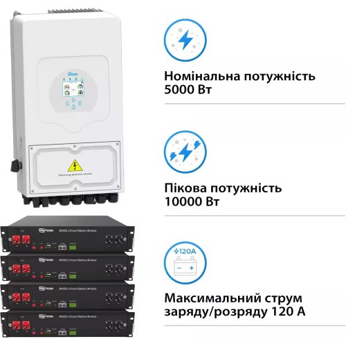 Система зберігання енергії Solarverse 5kW/DEYE 9.6kWh/Dyness 4 Batteries, LiFePO4, 6000 циклів (SVR24-1DE5K1-LDY9.6K1-0)
