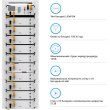 Система зберігання енергії Deye BOS-G10, 51.2kW, 512V, 100Ah, LiFePO4, HVB750V, RACK (BOS-G10-51.2kW)