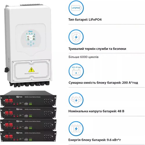 Система зберігання енергії Solarverse 6kW/Deye 9.6kWh/Dyness 4 Batteries, LiFePO4, 6000 циклів (SVR24-1DE6K1-LDY9.6K1-0)