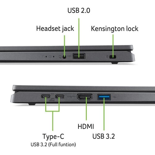 Ноутбук Acer Extensa 15 EX215-24-R3V8 15.6 FHD IPS/AMD R5-7520U/16Gb/SSD 512Gb/UMA/noOS/Steel Gray (NX.EJ5EU.004)
