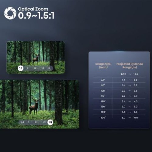 Hisense C2-Ultra (20015101)           Новинка