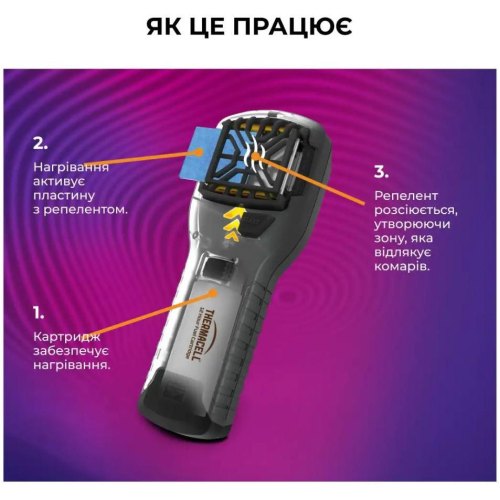 Фумігатор Thermacell MR-350 Portable Mosquito Repeller Оrange (1200.05.89)