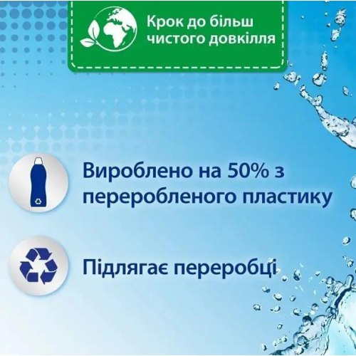 Кондиціонер для білизни Silan Fresh Control Cool Fresh, 2772мл (9000101582475)